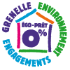 Logo Grenelle de l'environnement